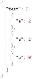 Complex JSON